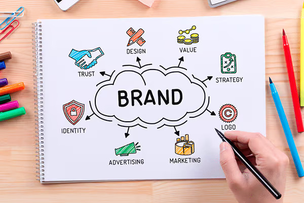 O que é Branding?